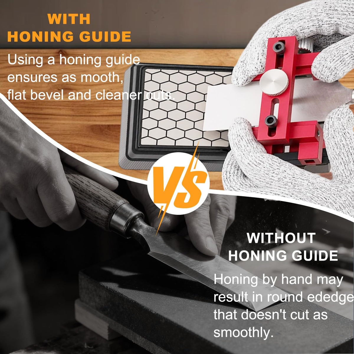 Syizyen angle guide helps consistent bevels with easy setup.