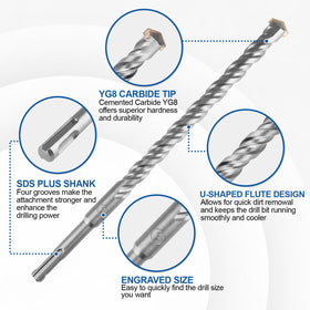 Syizyen SDS-Plus shank compatibility fits most rotary hammers