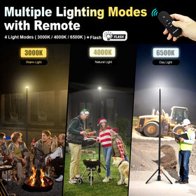 SYLSTAR 3CCT color modes for warm, natural, and daylight lighting