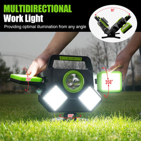 SYLSTAR 5000lm magnetic LED light setup emphasizes powerful brightness for wide-area tasks.