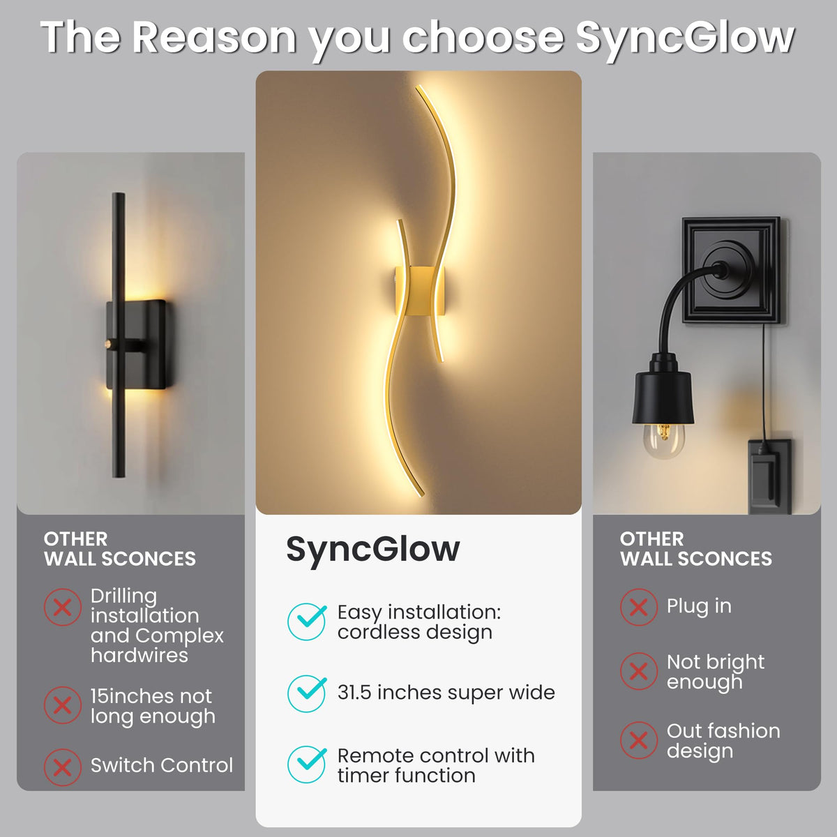 SyncGlow 31-5 inch cordless wall sconce for flexible placement.