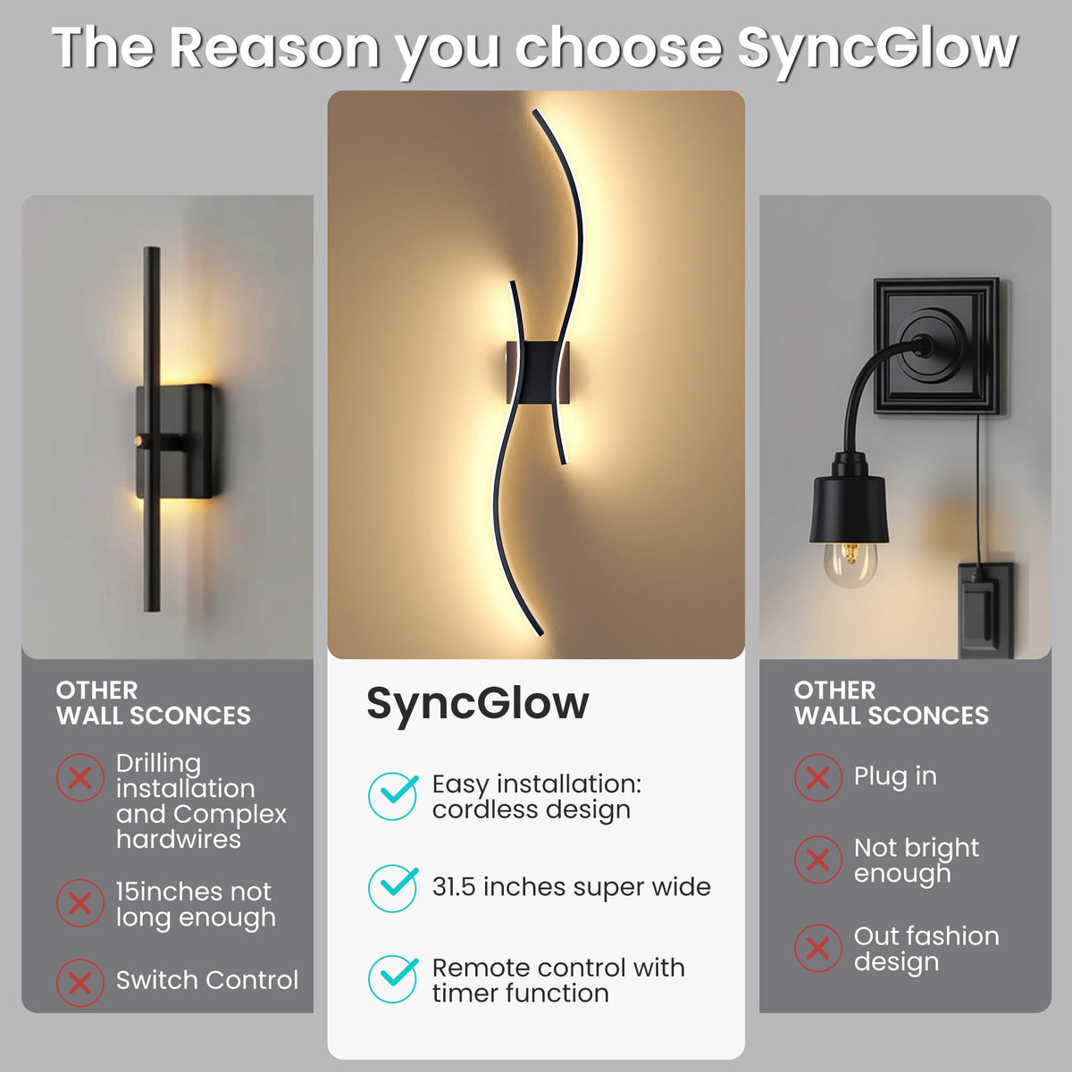 SyncGlow modern black metal housing adds sleek decor to walls.