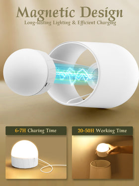 SyncGlow timer memory function allows convenient scheduling and recall