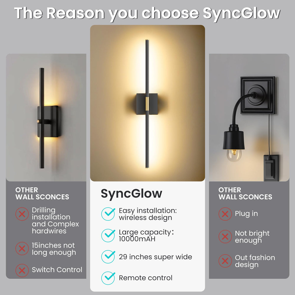 SyncGlow battery indicator shows charge status at a glance.