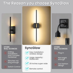 SyncGlow battery indicator shows charge status at a glance.