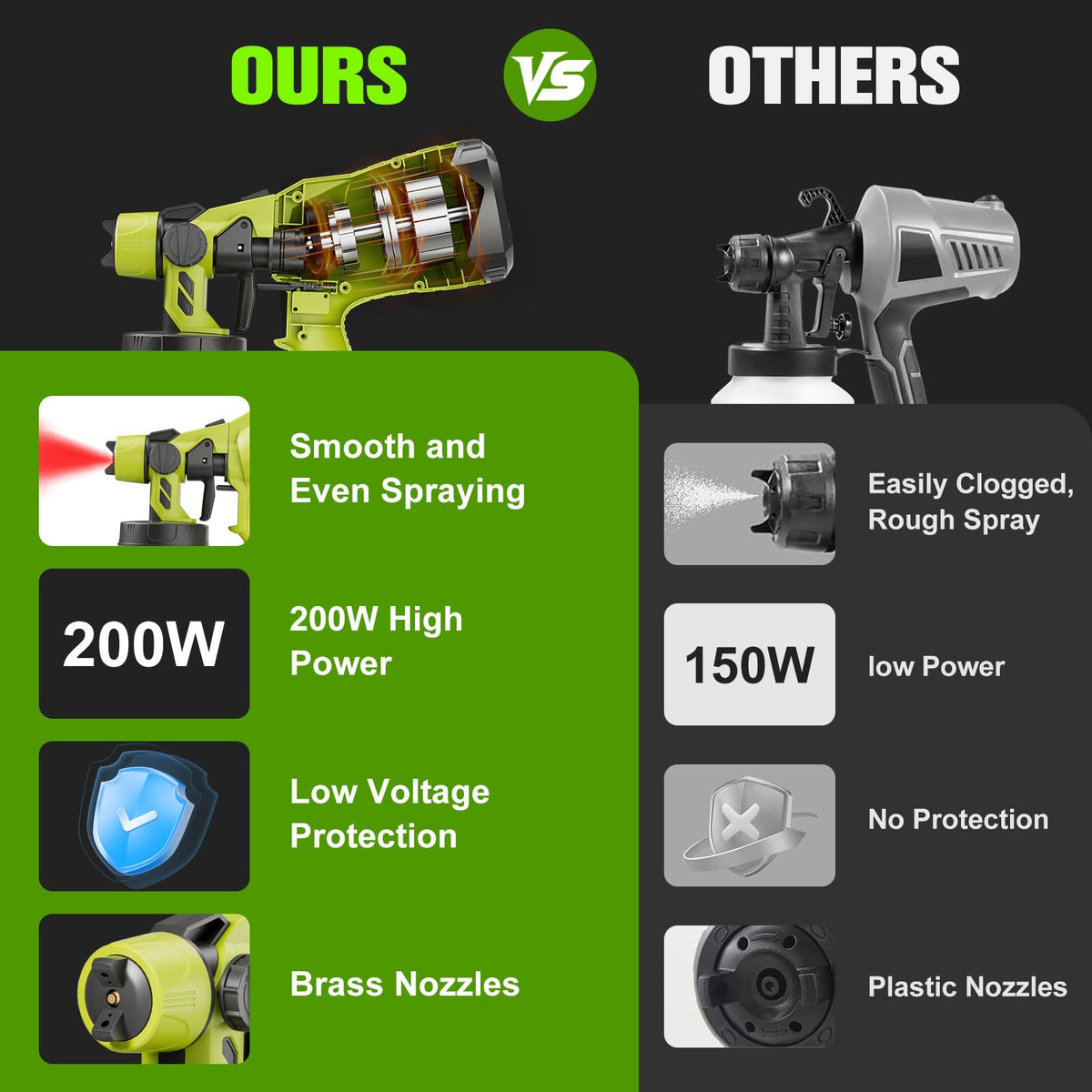 Synxiter 1000 ml tank holds ample paint for longer sessions.