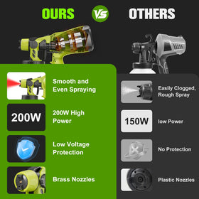 Synxiter 1000 ml tank holds ample paint for longer sessions.