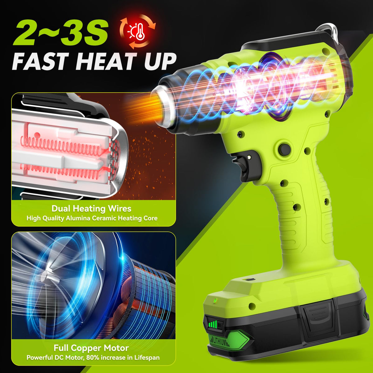 Synxiter compact cordless heat gun offers portability for on-the-go crafts.