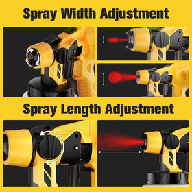 Synxiter battery compatibility with DeWalt batteries for flexible power options.