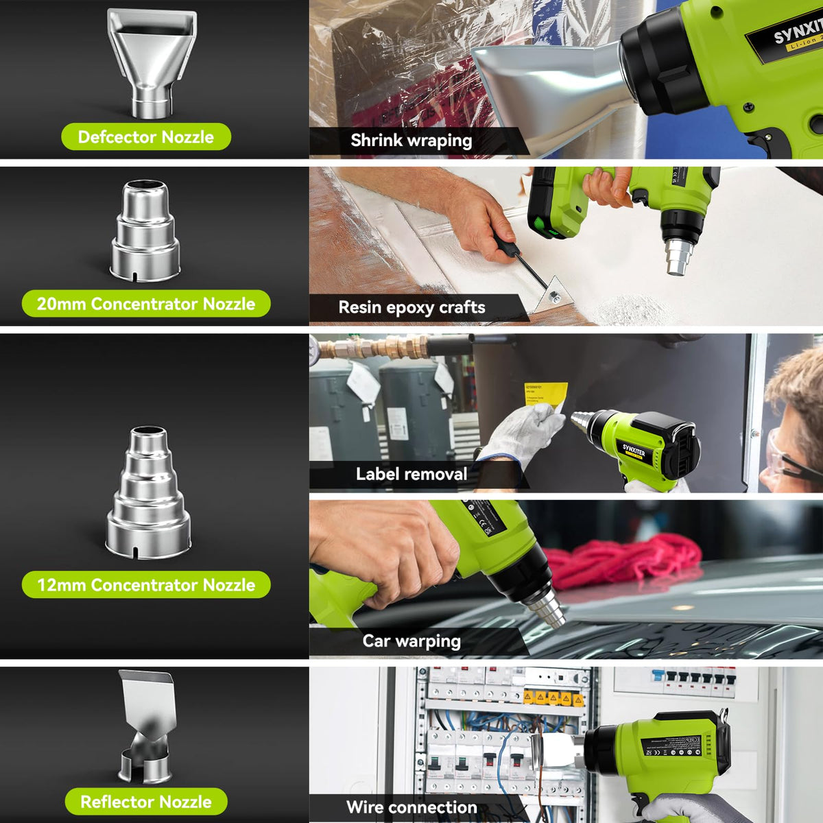 Synxiter heat gun scraper tool adds precision when removing coatings and adhesives.