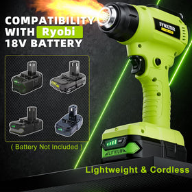 Synxiter heat gun temperature display helps monitor 300°C/550°C settings at a glance.