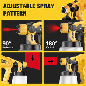 Synxiter low-noise operation ideal for indoor or quiet daytime painting.