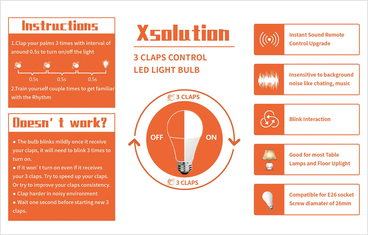 SYSAI room setup note recommending one bulb per room to prevent sync issues.