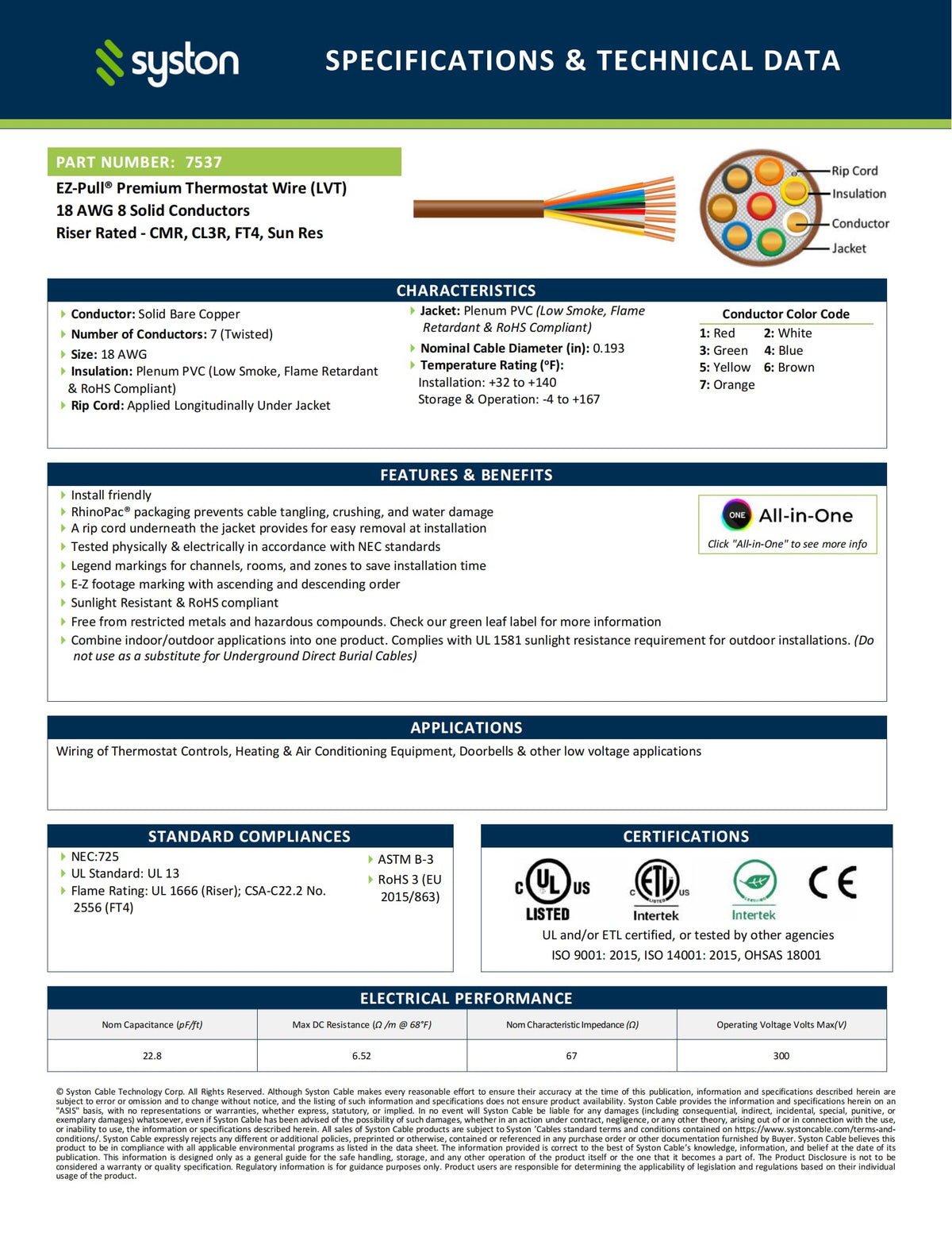 Syston CL3R FT4 CMR rated thermostat cable suitable for power-limited circuits.