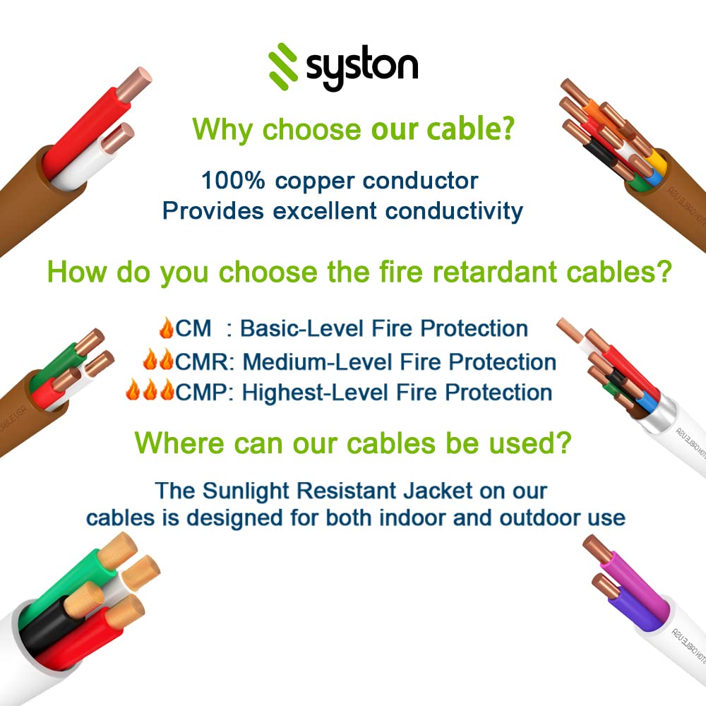 Syston cable rip cord feature for quick jacket removal during setup.
