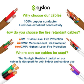 Syston cable rip cord feature for quick jacket removal during setup.