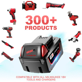 Syvenies Milwaukee 48-11-1860 compatibility for seamless tool use.