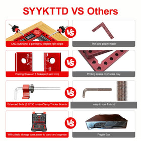 Syykttd aluminum alloy 90 degree clamp closeup emphasizes durable construction.