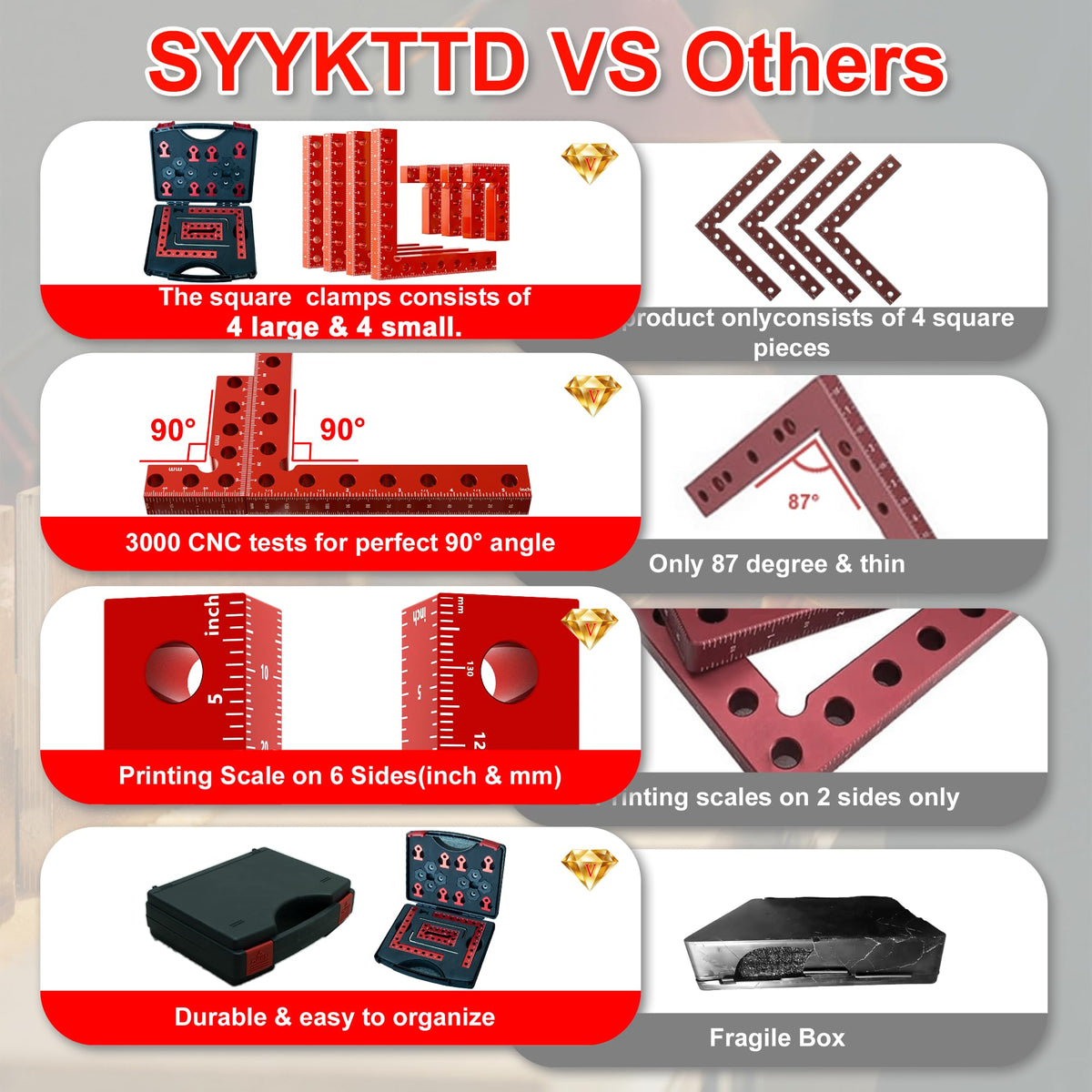 syykttd aluminum alloy clamps support durable framing of cabinets and drawers