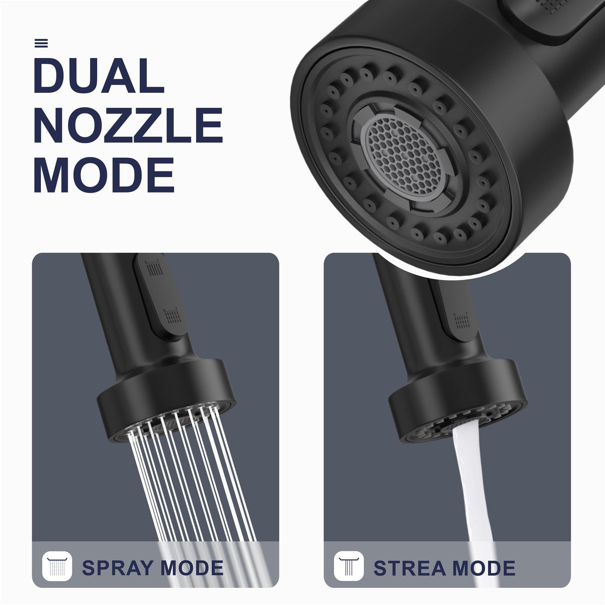 SYZYZTXY dual-function spray head offers bubbly and jet modes.
