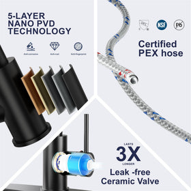 SYZYZTXY self-cleaning silicone nozzle helps prevent buildup.