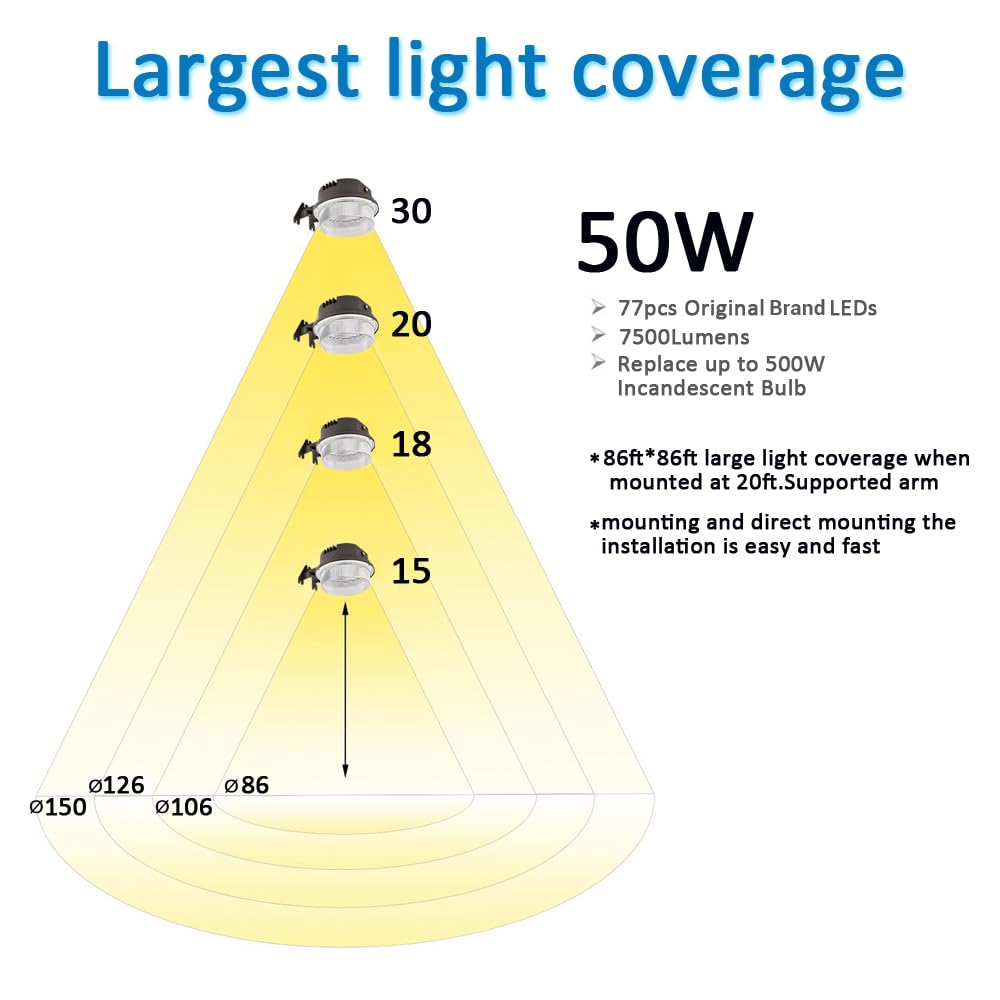 SZGMJIA rugged aluminum body ensures long-lasting performance in harsh environments