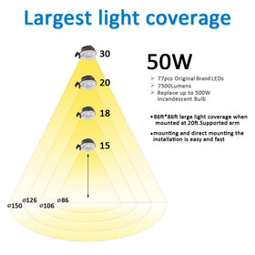 SZGMJIA rugged aluminum body ensures long-lasting performance in harsh environments