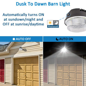 SZGMJIA LED Barn Light dusk photocell close-up showing automatic on/off.