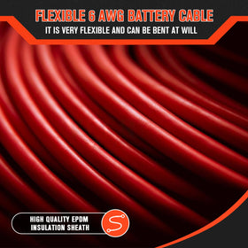 SZLYYDS copper-core 6awg conductor close-up showing conductivity