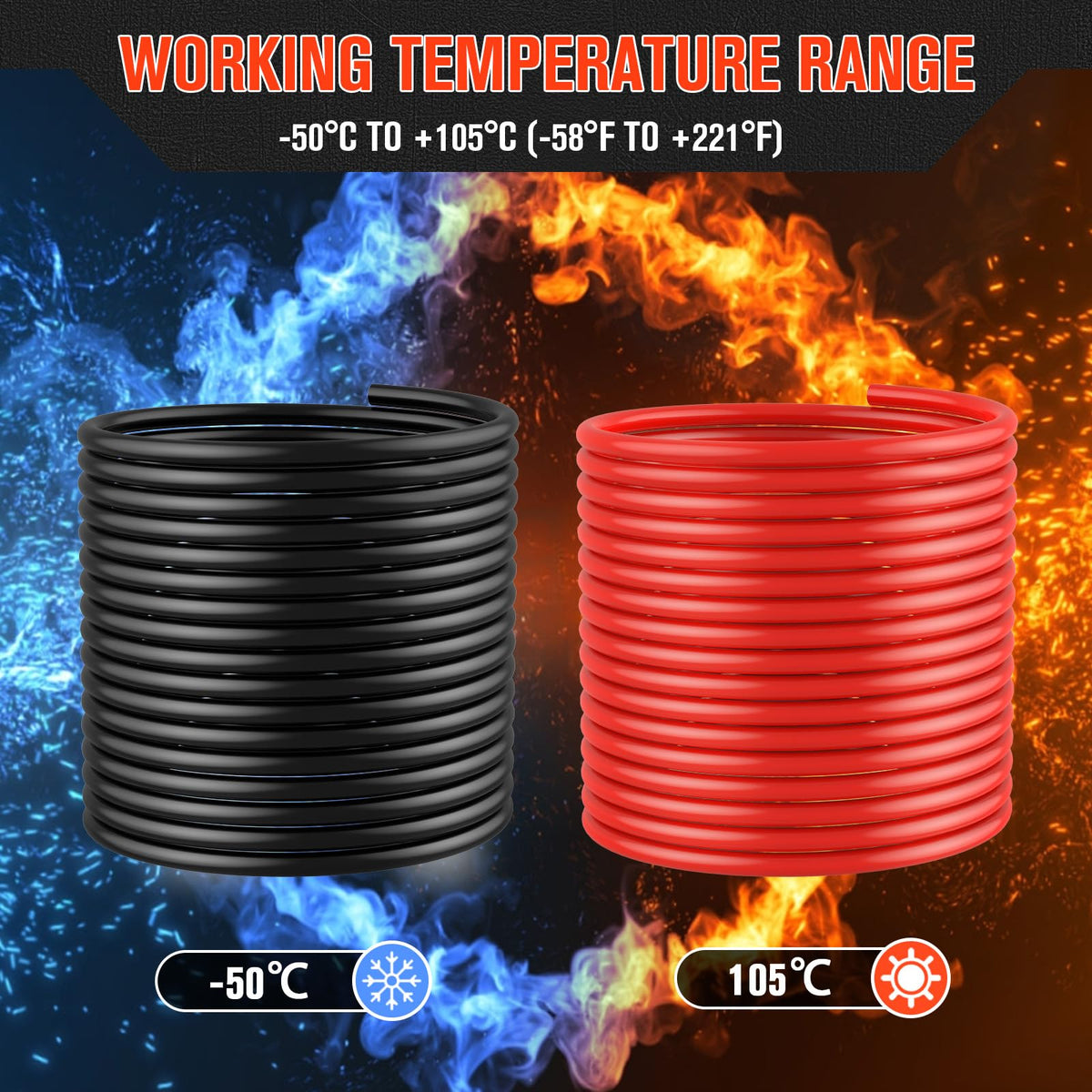 SZLYYDS tin-plated 6awg lugs for moisture protection