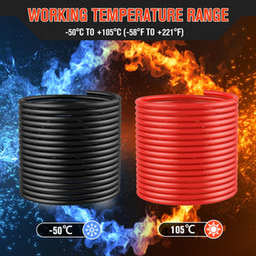 SZLYYDS tin-plated 6awg lugs for moisture protection