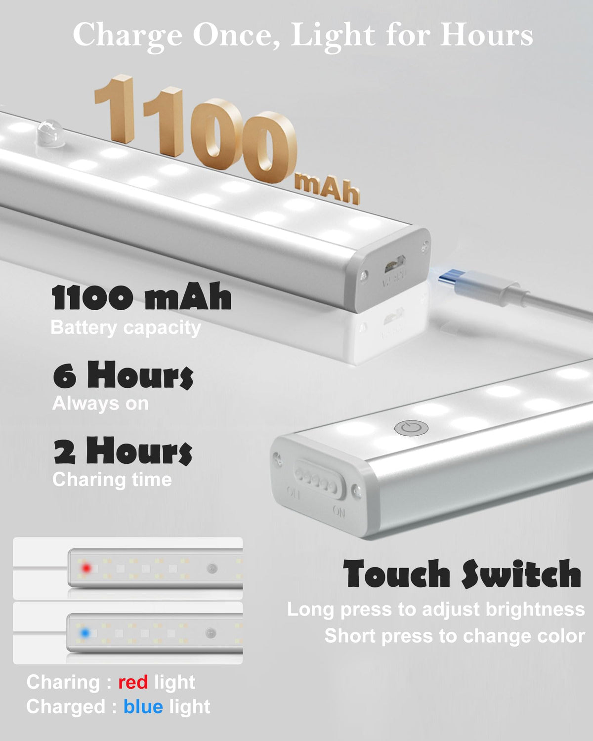 SZOKLED color-changing LED strip to customize ambiance in any space.