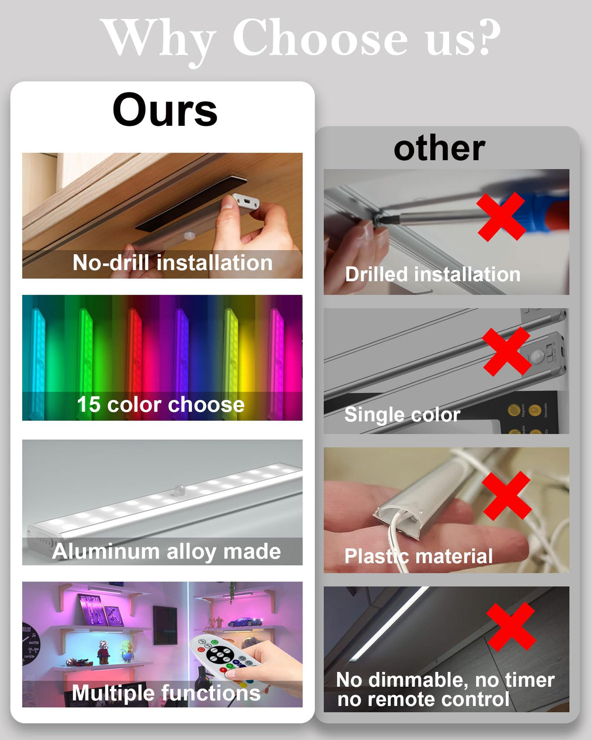 SZOKLED offers dynamic lighting modes for mood and display lighting.
