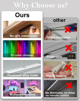 SZOKLED offers dynamic lighting modes for mood and display lighting.