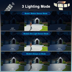 SZPOWER 360-degree illumination angle shows full perimeter coverage