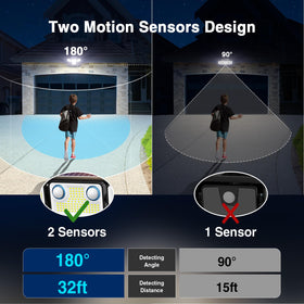 SZPOWER 4500LM brightness brightens entryways and pathways safely at night