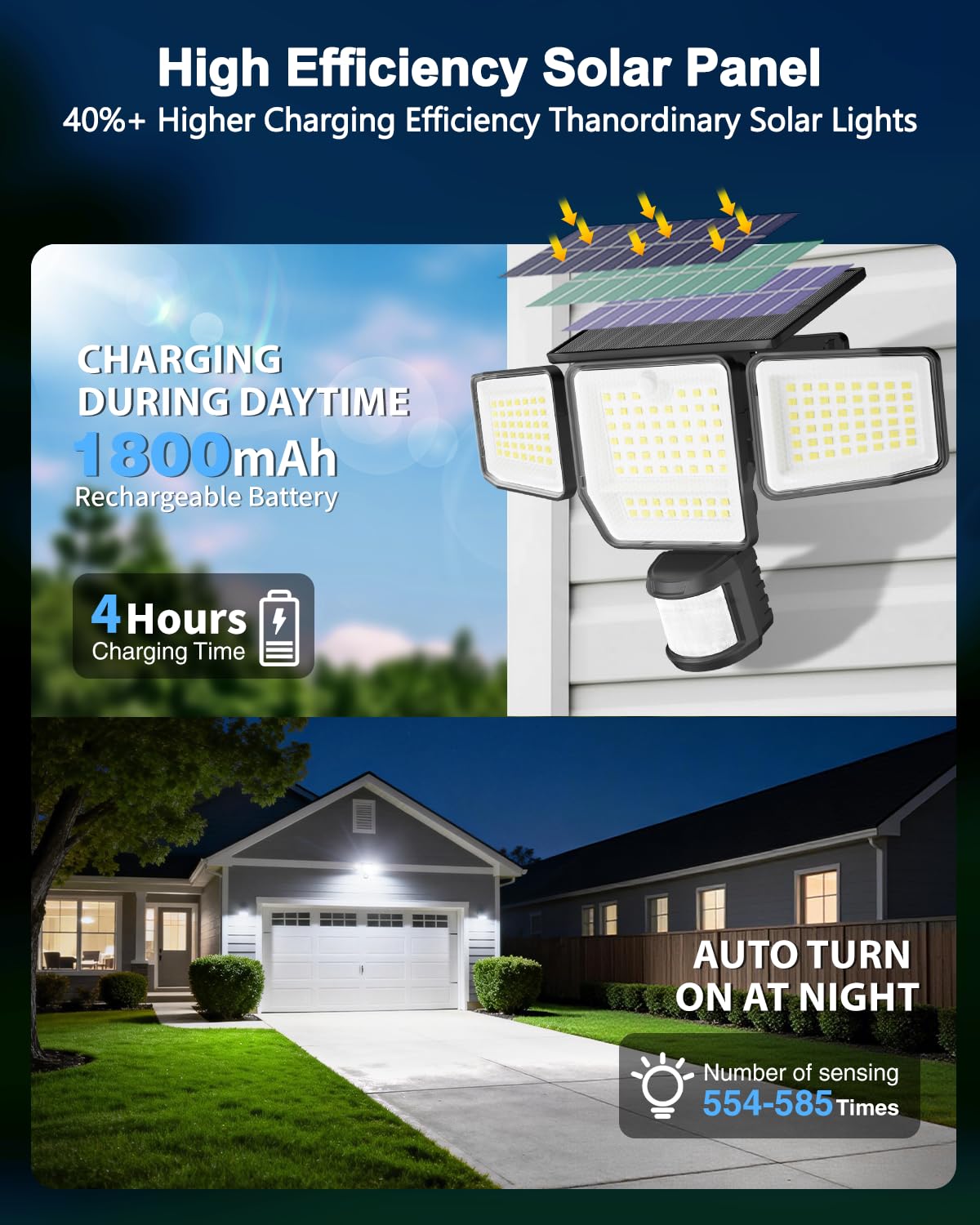 SZPOWER 6000LM output lighting a garden path at night