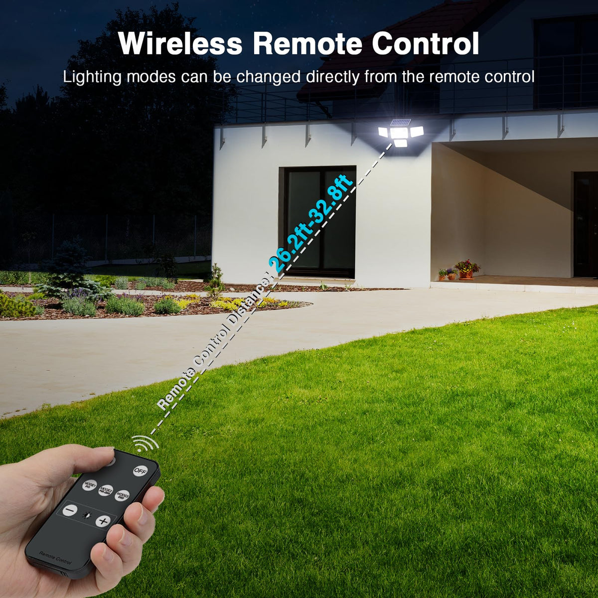 SZPOWER easy-install solar lights secured with two screws
