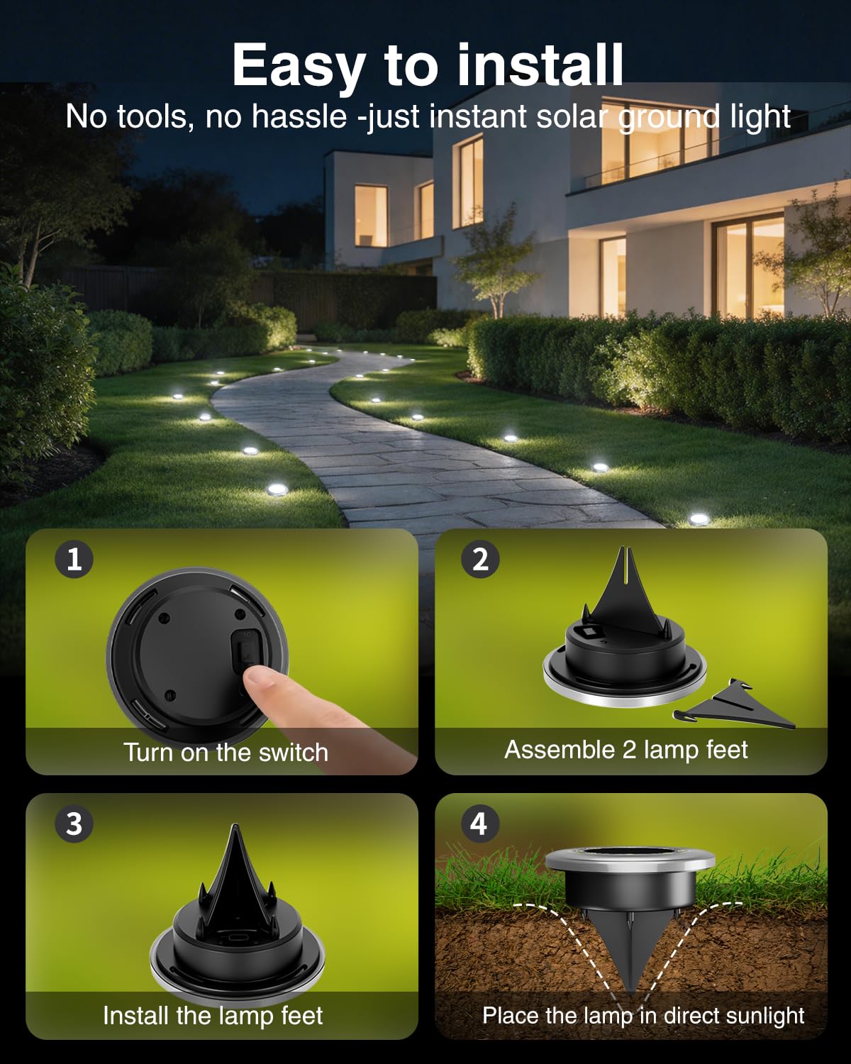 SZPOWER IP65 waterproof rating protects lights in all weather conditions.