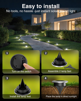 SZPOWER IP65 waterproof rating protects lights in all weather conditions.