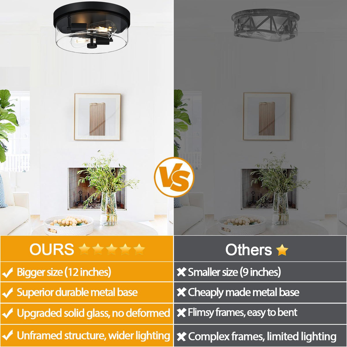 szzgco flush mount ceiling light with clear glass shade provides stylish, bright focal lighting.