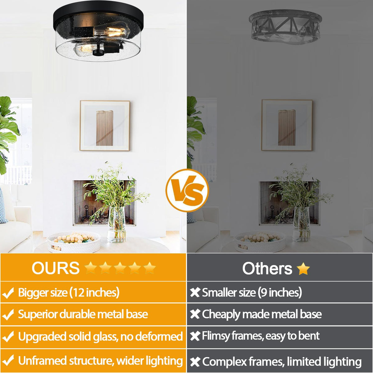 SZZGCO seeded glass shade delivers 360-degree lighting without harsh shadows.