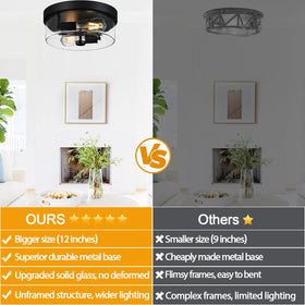 SZZGCO seeded glass shade delivers 360-degree lighting without harsh shadows.