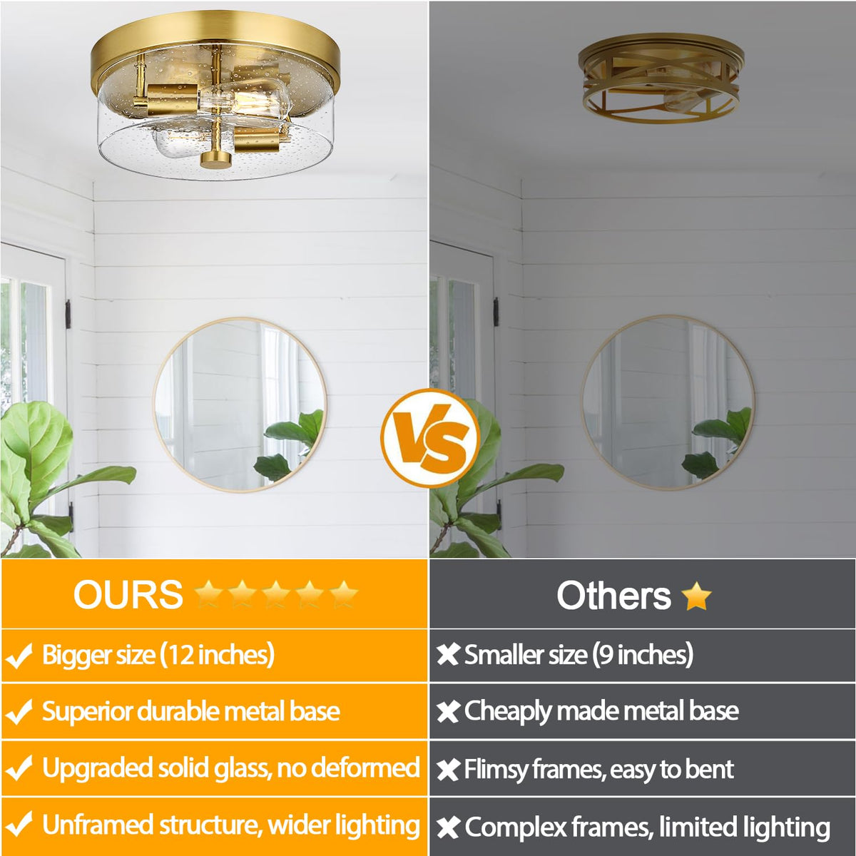 Szzgco gold fixture showing seeded-glass shade and industrial flair