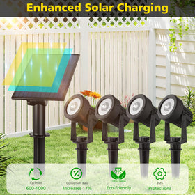 T-SUN adjustable 270-degree heads illuminate trees and patios from multiple angles.