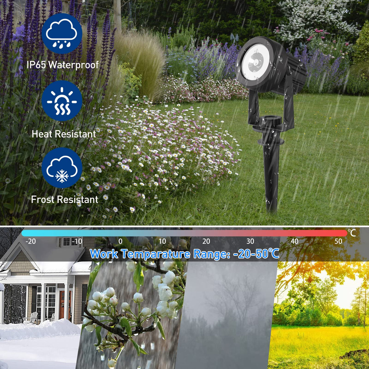 T-SUNUS adjustable panel and light head direct light to entrances and paths.