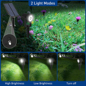 T-SUNUS outdoor LED landscape light covers wide areas for yards and patios.