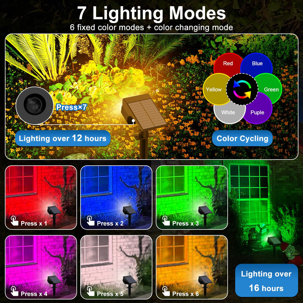 Tadyreal solar color-changing spot light wall mount for easy outdoor setup