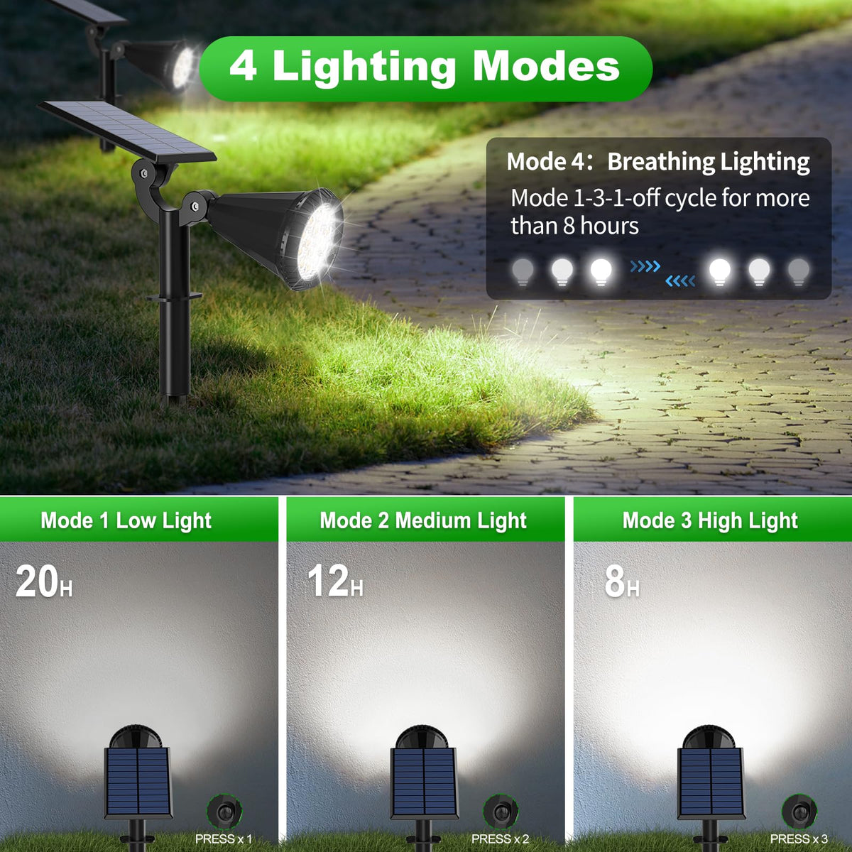 Tadyreal solar lights auto on/off ensures evening illumination without manual switches.