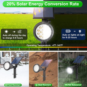 Tadyreal IP65 ABS-PC design withstands weather while providing reliable outdoor lighting.